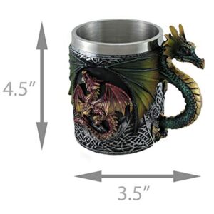 Zeckos Gothic Dragon Resin Tankard Mug w/Stainless Steel Insert and Celtic Knot Work Accents 4.5 Inches High