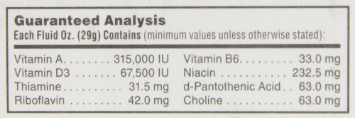 United Pet Group Wild Harvest Multi-Drops for All Birds 1 Ounce, High-Potency Vitamin Supplement (D13123)