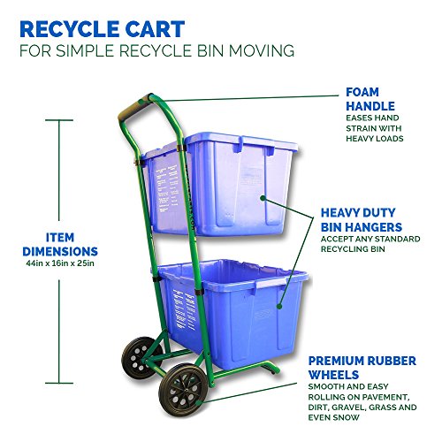 Recycle Cart for Recycle Bins Robust Recycle Cart for Simple Recycle Bin Moving | Recycle Caddy (Single Pack)