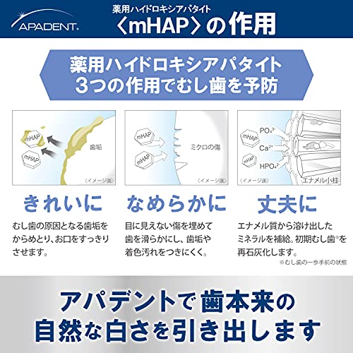 APADENT Total Care Toothpaste 120g (Japan Import)