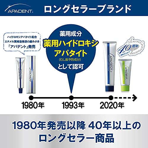 APADENT Total Care Toothpaste 120g (Japan Import)