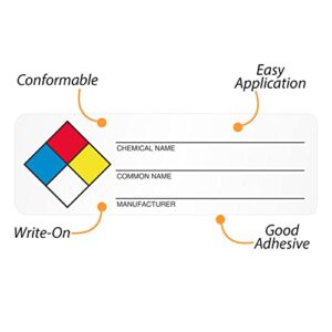 SmartSign Roll of 500 NFPA Paper Mini Labels with Chemical Name, Hazard Labels in Dispenser Box | 1" x 3" Matte Paper, Write-On