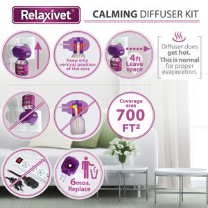 Calming Cat Diffuser Refill & Anti Anxiety Pet Products - Feline Calm Pheromones & Cats Comfort - Stress Relief Help with Pee, New Zone, Aggression, Fighting with Dogs & Behavior Control