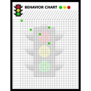 hygloss behavior charts, pack of 4