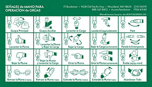 Hand Signal Cards (English & Spanish, Pack 25)