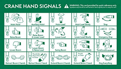 Hand Signal Cards (English & Spanish, Pack 25)