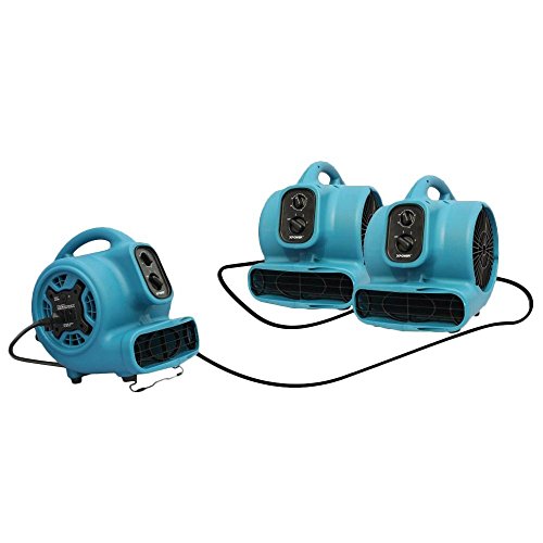 XPOWER P-230AT Mini Mighty Air Mover Utility Blower Fan with Built-in Power Outlets, Blue