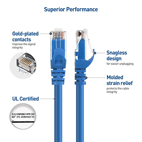 Cable Matters 10Gbps 5-Pack Snagless Short Cat 6 Ethernet Cable 5 ft (Cat 6 Cable, Cat6 Cable, Internet Cable, Network Cable) in Blue