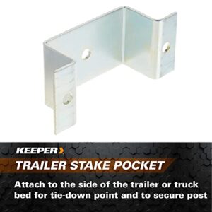 Keeper - 3-13/16” Straight Trailer Stake Pocket