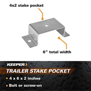 Keeper - 3-13/16” Straight Trailer Stake Pocket