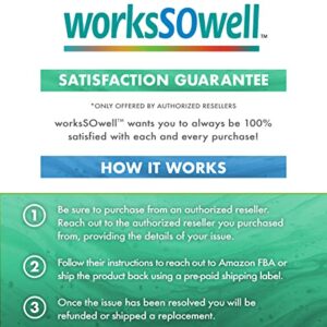 WorksSoWell 1TDC Dual Action Natural Support – 120 Twist Off Soft Gels | Delivers 4 Health Benefits for Dogs & Cats | Supports Oral, Hip & Joint Health, Muscle & Stamina Recovery, Skin & Coat Health