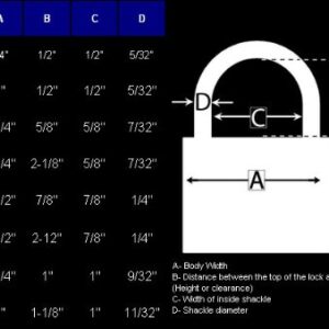 FJM Security Products Mountain Series (BP125ALS-51) Solid Brass Padlocks, 1-1/4" Wide Keyed Alike, 2-1/8" Long Shackle