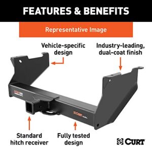 CURT 15800 Commercial Duty Class 5 Trailer Hitch, 2-1/2-Inch Receiver, Compatible with Select Chevrolet Silverado, GMC Sierra, Dodge, Ram Trucks , Black