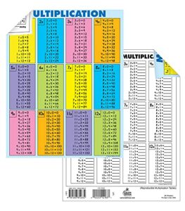carson dellosa dual-sided multiplcation tables chart with practice evaluation, educational multiplaction chart, all facts to 12, classroom decor math wall poster, 30ct jumbo pad - 8.5" x 11"