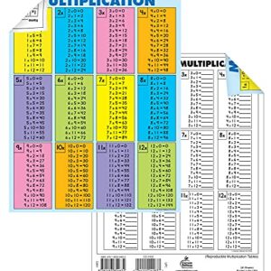 Carson Dellosa Dual-Sided Multiplcation Tables Chart with Practice Evaluation, Educational Multiplaction Chart, All Facts to 12, Classroom Decor Math Wall Poster, 30ct Jumbo Pad - 8.5" x 11"