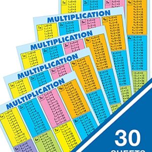 Carson Dellosa Dual-Sided Multiplcation Tables Chart with Practice Evaluation, Educational Multiplaction Chart, All Facts to 12, Classroom Decor Math Wall Poster, 30ct Jumbo Pad - 8.5" x 11"