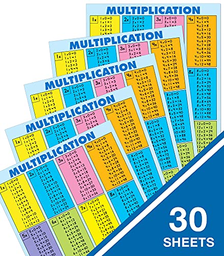 Carson Dellosa Dual-Sided Multiplcation Tables Chart with Practice Evaluation, Educational Multiplaction Chart, All Facts to 12, Classroom Decor Math Wall Poster, 30ct Jumbo Pad - 8.5" x 11"