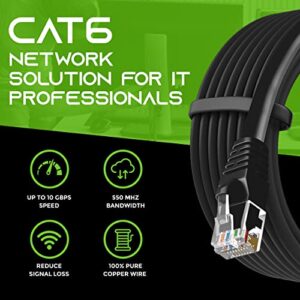 GearIT Cat 6 Ethernet Cable 3 ft (10-Pack) - Cat6 Patch Cable, Cat 6 Patch Cable, Cat6 Cable, Cat 6 Cable, Cat6 Ethernet Cable, Network Cable, Internet Cable - Black 3 Feet