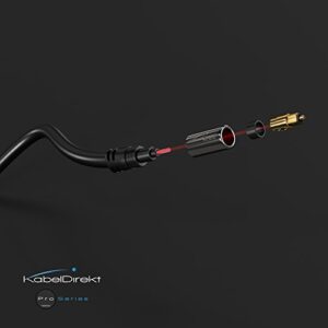 TOSLINK cable, optical audio cable – 3 feet short fiber optic cable for soundbars (TOSLINK to TOSLINK, digital S/PDIF cable, stereo systems/amplifiers/amps, home cinema, Xbox One/PS5) – CableDirect