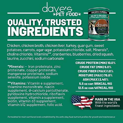 Dave's Pet Food Grain Free Wet Cat Food (Chicken), Made in USA Naturally Healthy Canned Cat Food, Added Vitamins & Minerals, Wheat & Gluten-Free, 12.5 oz (Case of 12)