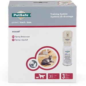 Multivet Scccat Kit