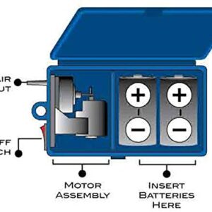 Aquatop BREZA Battery Powered Air Pump with AC Power Failure Sensor – Automatic Backup Power System, Aquarium Air Pump, Versatile & Portable For Aquatic Transport, AC-DC-One