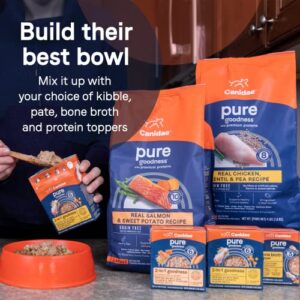 Canidae Pure Real Duck & Sweet Potato Recipe Adult Dry Dog 24 LB