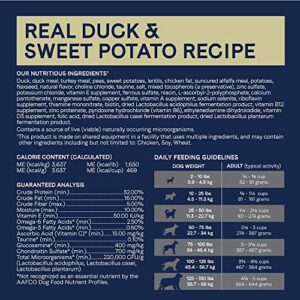 Canidae Pure Real Duck & Sweet Potato Recipe Adult Dry Dog 24 LB