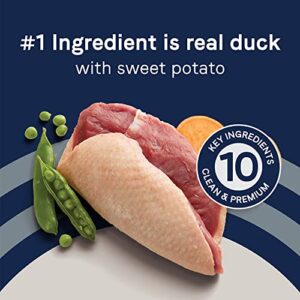 Canidae Pure Real Duck & Sweet Potato Recipe Adult Dry Dog 24 LB