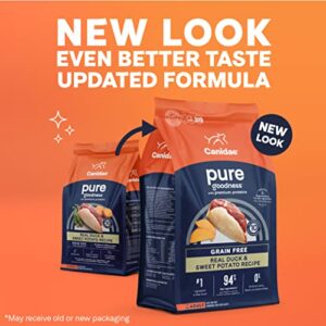 Canidae Pure Real Duck & Sweet Potato Recipe Adult Dry Dog 24 LB