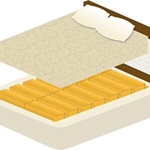 Mattress Helper Under Mattress Support - Fix Your Sagging Mattress Firmer Solution for Mattresses - Twin- Single Side Coverage (King)