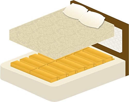 Mattress Helper Under Mattress Support - Fix Your Sagging Mattress Firmer Solution for Mattresses - Twin- Single Side Coverage (King)