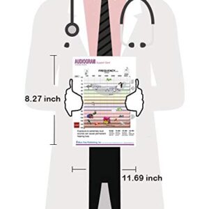 Audiogram Anatomical Chart Laminated Card for Audiologist and Hearing