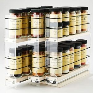 Vertical Spice - Cabinet Mounted Spice Rack Organizer - 3 Drawers, 30 Capacity - Sliding Cabinet Organizer - Pullout Shelves for Pantry Organization - Seasoning Storage - 6.9'' W x 10.75'' H x 10.6" D