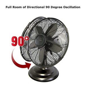 Optimus F-6212A F-6212A 3-Speed 60-Watt 12-In. Portable Retro Oscillating Table Fan