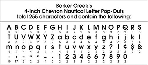 Barker Creek Letter Pop-Outs, 4" Chevron Nautical, Multicolor Designer Letters for Bulletin Boards, Breakrooms, Reception Areas, Signs, Displays, and More! 4", 255 Characters per Set (1719)