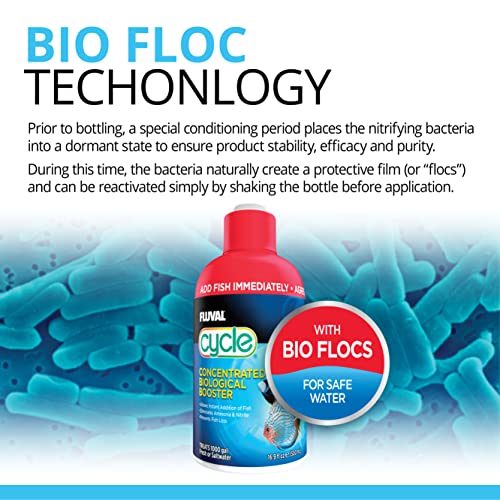 Fluval Cycle Biological Enhancer, Aquarium Water Treatment, 16.9 Oz., A8351