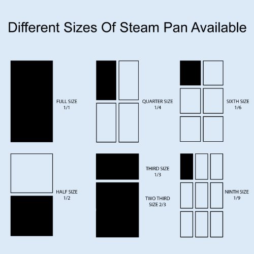 Excellante Full Size 2-Inch Deep Perforated 24 Gauge Steam Pans