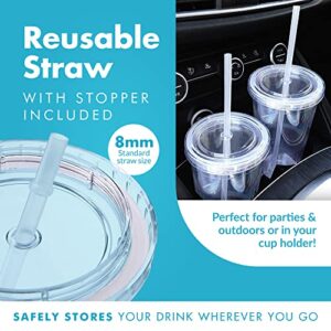 Simple Green Solutions - Acrylic Double Wall Cup for Cold Drinks, Reusable Cups with Lids and Straws, Insulated Plastic Tumblers with Lids and Straw, Acrylic Tumblers, 20 oz Capacity, Clear