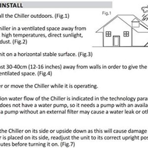 Hydrofarm AACH50 Chiller, Active Aqua, 1/2 HP, White