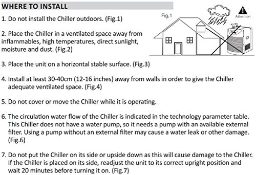 Hydrofarm AACH50 Chiller, Active Aqua, 1/2 HP, White