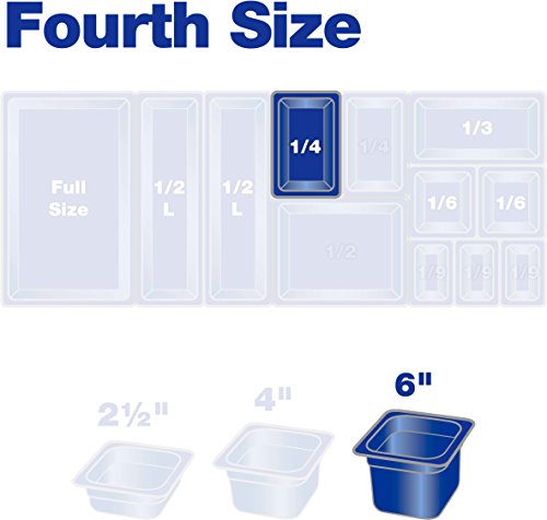 Carlisle FoodService Products Plastic Food Pan 1/4 Size 6 Inches Deep Clear (Pack of 6)