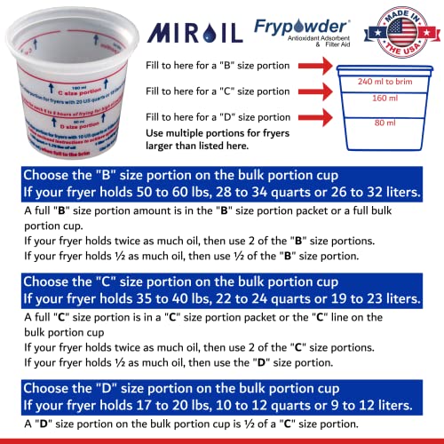 MirOil L106 8 Gal - BULK SAVER - 2 x L104 Boxes of Fry Powder Oil Stabilizer and Filter Aid, CS of 2 x 4 Gallons of Powder - Fry Oil Saving, Item 403022