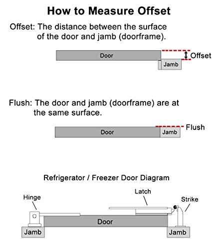 1/8 to 3/8" Offset Polished Chrome Heavy Duty Walk-in Cooler Door Safety Latch with Cylinder Lock and Strike