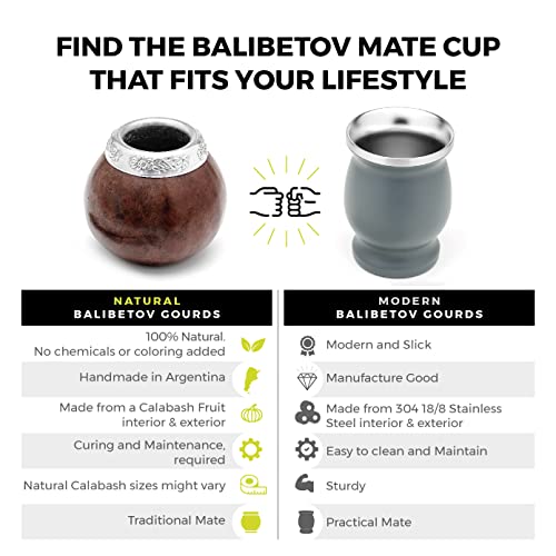 BALIBETOV Yerba Mate Gourd Set (Original Natural Handmade Yerba Mate Cup Argentina) - Includes Mate Tea Cup, Bombilla (Yerba Mate Straw) and Clean Brush - Classic Mate Cup and Bombilla (Dark Brown)