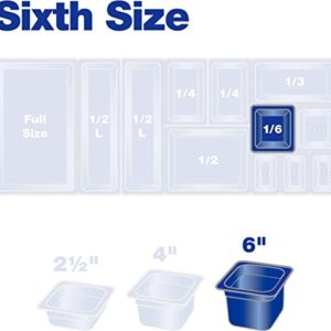 Carlisle FoodService Products Plastic Food Pan 1/6 Size 6 Inches Deep Clear (Pack of 6)