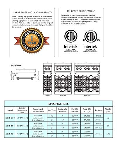 CookRite ATHP-36-6 Commercial Hot Plate Countertop Six Burner Natural Gas Range 36" - 150,000 BTU