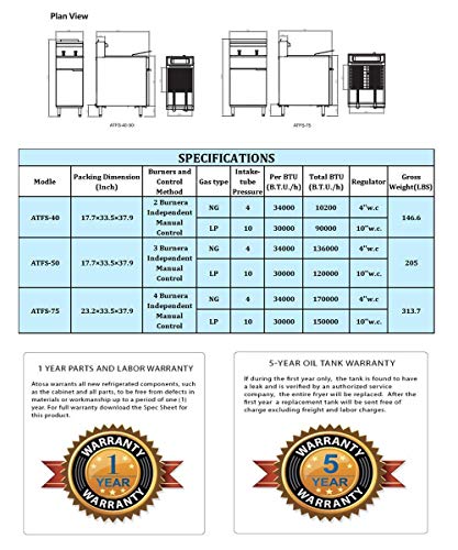 CookRite ATFS-75 Commercial Deep Fryer with Baskets 5 Tube Stainless Steel Liquid Propane Floor Fryers-150000 BTU