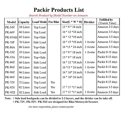 PK-76F: Large Doubledeck Insulated Pizza/Food Delivery Backpack, 16"x 15"x 18", with Divider, Cup Holder. Waterproof Thermal Food Take-Out Box, Keep Hot/Cold, 76Liters (Black)