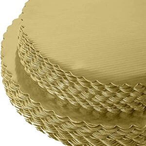 ONE MORE [25pcs] 10" Gold Cakeboard Round,Disposable Cake Circle Base Boards Cake Plate Round Coated Circle Cakeboard Base 10inch,Pack of 25